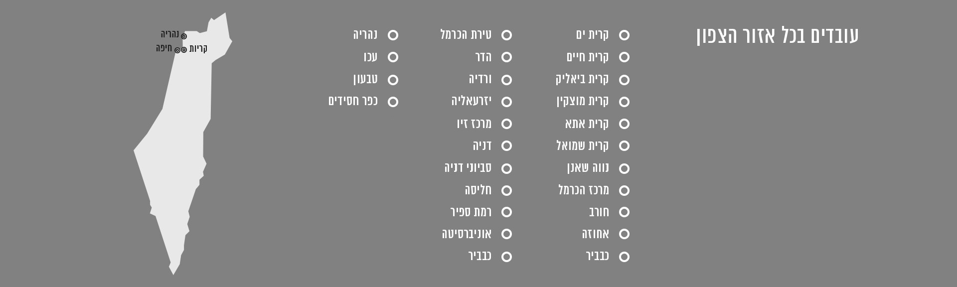 עובדים בכל אזור הצפון